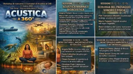 Research Presentation: "Acustica a 360°" Workshop at CNR (Rome) 1 Research Presentation Acustica 360° Workshop At CNR Rome